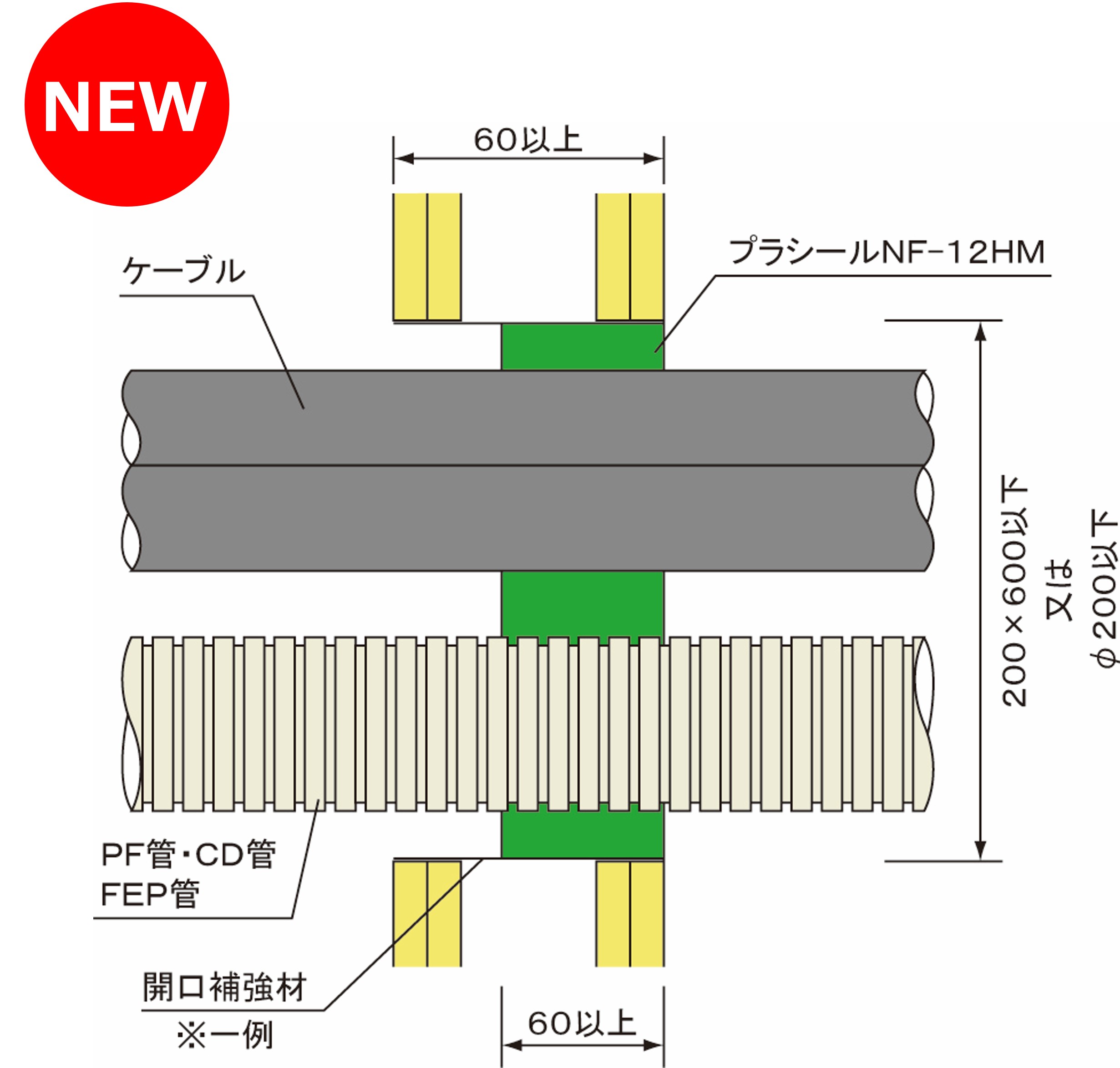 国土交通大臣認定工法 中空壁 角穴工法